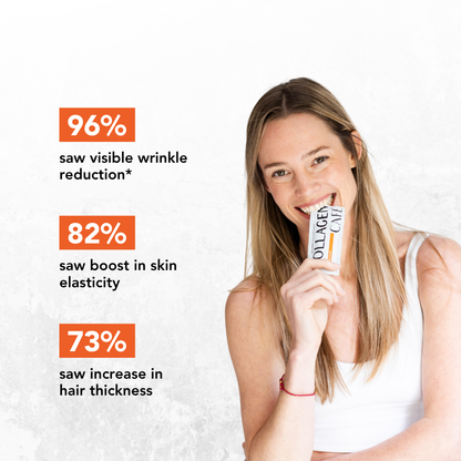 Liquid Collagen Supplement - 500ml Bottle - Month Supply