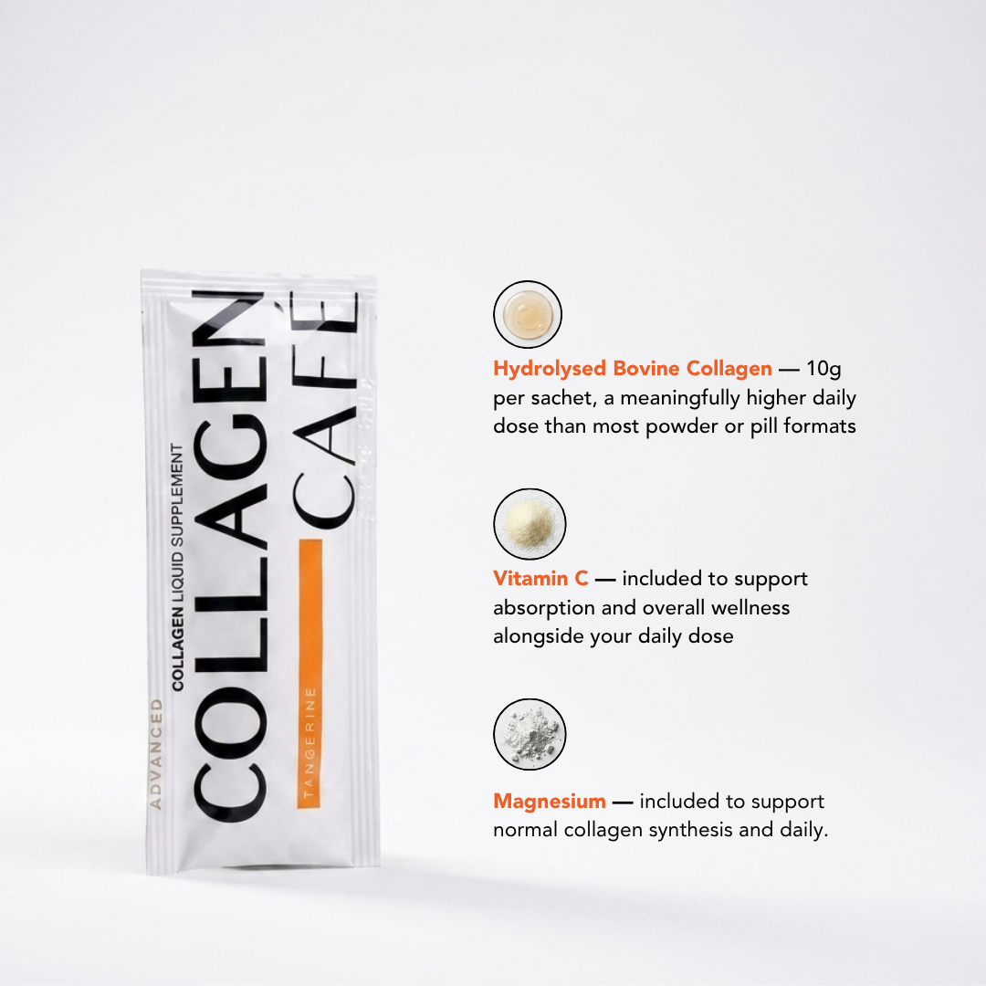Liquid Collagen Supplement - Sachets - 28-Day Pack