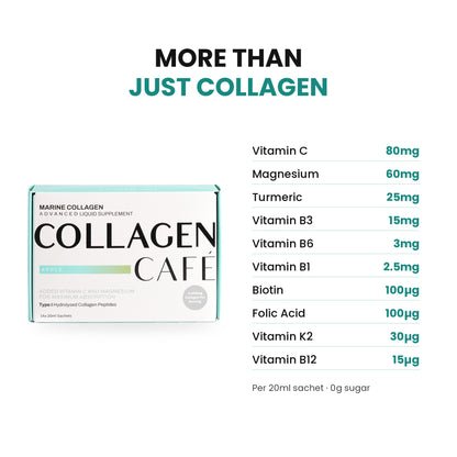 More than just collagen: vitamins and nutrients per 20ml sachet